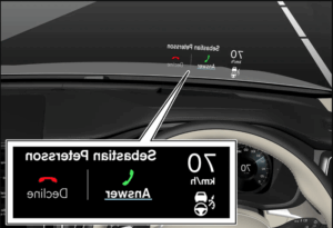 GCC IP Brief: Volvo Files Patent for Innovative Head-Up Display
